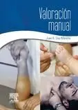 Valoración Manual