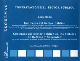 Contratación del Sector Público