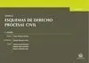 Esquemas de Derecho Procesal Civil. Tomo Ii