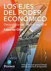 Ejes del Poder Económico