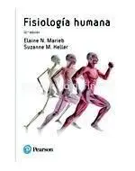 Fisiología Humana