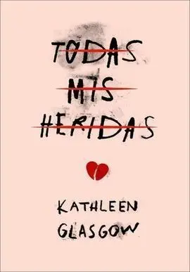 Todas Mis Heridas