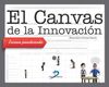 EL CANVAS DE LA INNOVACION