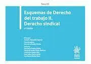 Esquemas de Derecho del Trabajo Ii Derecho Sindical