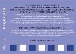 Administraciones Públicas. Régimen Jurídico, Procedimientos y Control