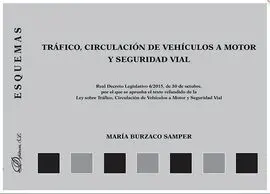 Trafico, Circulacion de Vehiculos a Motor y Seguridad Vial