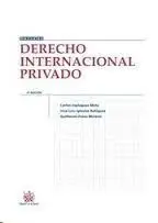 Derecho Internacional Privado