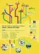 Xvii Congreso Internacional de Turismo Universidad Empresa. Del Territorio Al Destino Turístico: Retos y Claves de Éxito