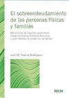 EL SOBREENDEUDAMIENTO DE LAS PERSONAS FISICAS Y FA