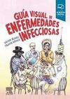 GUÍA VISUAL DE ENFERMEDADES INFECCIOSAS