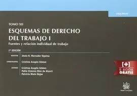 Esquemas de Derecho del Trabajo I. Tomo Xii. Fuentes y Relación