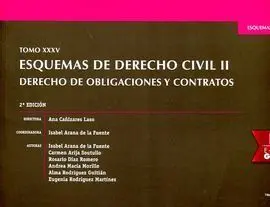 Esquemas de Derecho Civil Ii. Derecho de Obligaciones y Contratos. Tomo Xxxv 2ª Ed