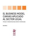 EL BUSINESS MODEL CANVAS APLICADO AL SECTOR LEGAL