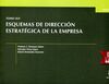 ESQUEMAS DE DIRECCIÓN ESTRATÉGICA DE LA EMPRESA. TOMO XLV