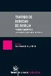 Formularios Laborales