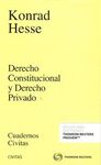 DERECHO CONSTITUCIONAL Y DERECHO PRIVADO