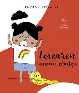 Lorearen Amorru-Ekaitza