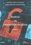 MANUAL DE PROTECCIÓN DE DATOS
