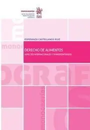 Derechos de Alimentos