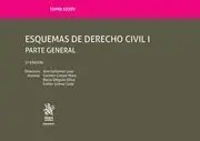 Esquemas de Derecho Civil I. Parte General