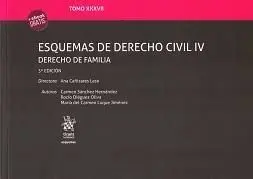 Esquemas de Derecho Civil Iv Derecho de Familia