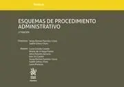 Esquemas de Procedimiento Administrativo