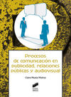 PROCESOS DE COMUNICACION EN PUBLICIDAD RELACIONES