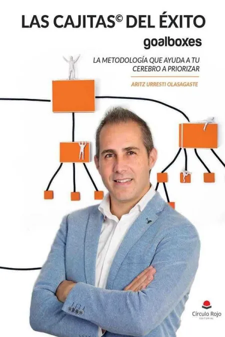 Las Cajitas© del Éxito Goalboxes la Metodología que Ayuda a tu Cerebro a Prioriz