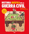 HISTORIA GRÁFICA DE LA GUERRA CIVIL