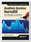 ANÁLISIS TÉCNICO BURSÁTIL