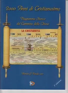 2000 Anni Di Cristianesimo