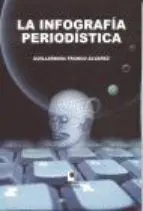 La Infografía Periodística