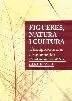 Figueres, Natura I Cultura