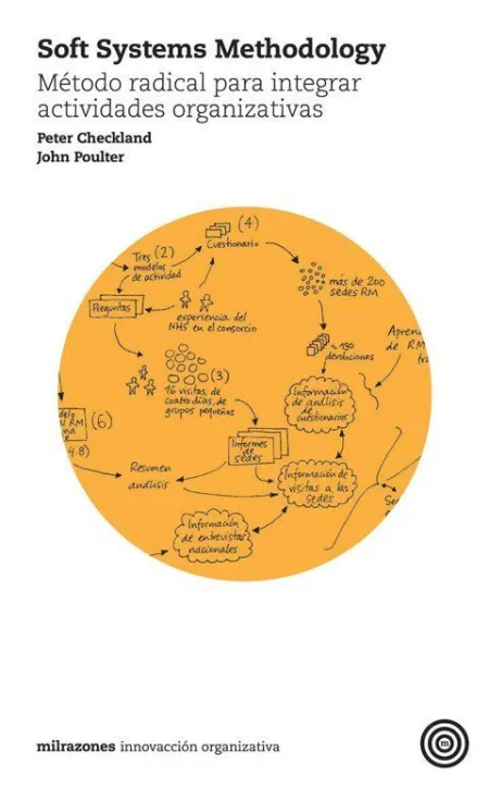 Soft Systems Methodology