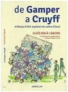 De Gamper a Cruyff el Barça D'ahir Explicat Als Culers D'avui
