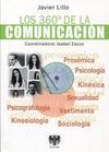 LOS 360º DE LA COMUNICACION