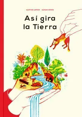 Así Gira la Tierra