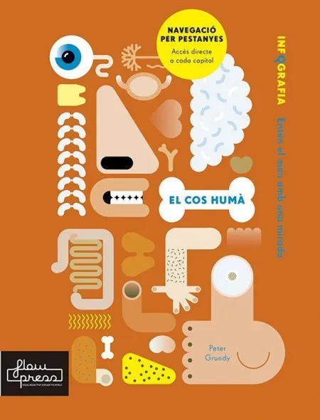 El Cos Hum?À