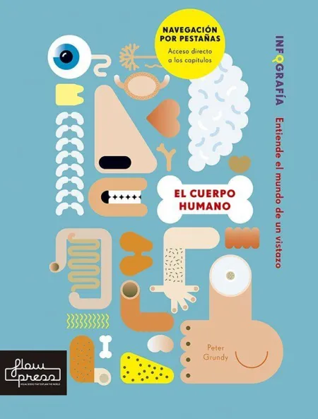 El Cuerpo Humano