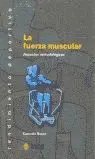 La Fuerza Muscular