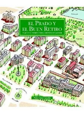 El Prado y el Buen Retiro