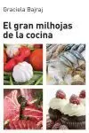 El Gran Milhojas de la Cocina