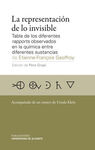 LA REPRESENTACIÓN DE LO INVISIBLE