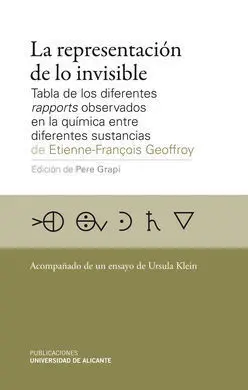 La Representación de lo Invisible