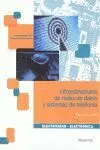 Infraestructuras Redes de Datos y Sistemas Telefon