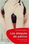 Los Ataques de Pánico