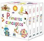 Marzipan. Primeros Conceptos