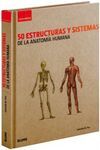50 ESTRUCTURAS Y SISTEMAS DE LA ANATOMIA HUMANA