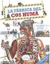 La Fàbrica del Cos Humà