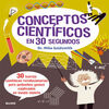 CONCEPTOS CIENTIFICOS EN 30 SEGUNDOS
